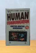 Human Communication Konteks - Konteks Komunikasi