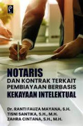 Notaris dan kontrak terkait pembiayaan berbasis kekayaan intelektual