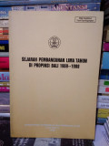 Sejarah pembangunan lima tahun di propinsi Bali 1969 - 1988