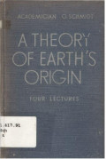 A. Theory of Earth's Origin