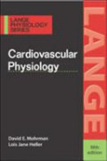 Cardio Vascular physiology