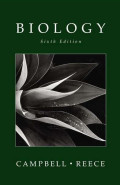 Biology