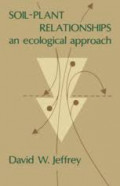 Soil - plant relationships: an ecological approach