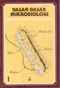 Dasar-dasar mikrobiologi