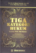 Tiga Katagori Hukum : Syariat,Fikih,dan Kanun