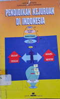 Pendidikan Kejuruan Di Indonesia