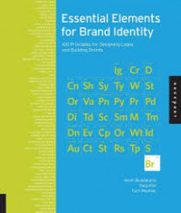 Essential Elements for Brand Identity